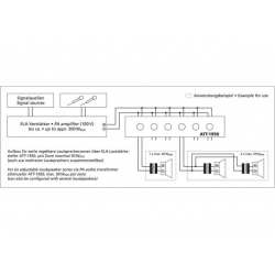 ATT-19100 6-strefowe regulatory głośności do montażu w racku 482mm (19