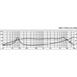 MSH-115HQ Wysokiej jakości głośnik średniotonowy HiFi, 100W<sub>MAX</sub>, 50W<sub>RMS</sub>, 8Ω