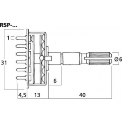 RSP-1112 Przełączniki obrotowe