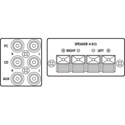 SA-100 Kompaktowy wzmacniacz stereo, 50W<sub>RMS</sub>