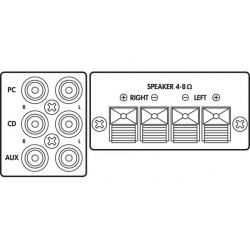 SA-50 Kompaktowy wzmacniacz stereo, 25W<sub>RMS</sub>