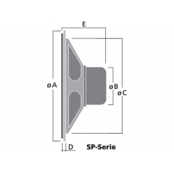 SP-2RDP Miniaturowe głośniki wpustowe, 8Ω