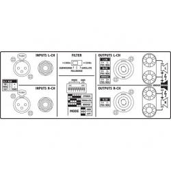 STA-1400 Profesjonalne wzmacniacze stereo PA, 1400W<sub>RMS</sub>